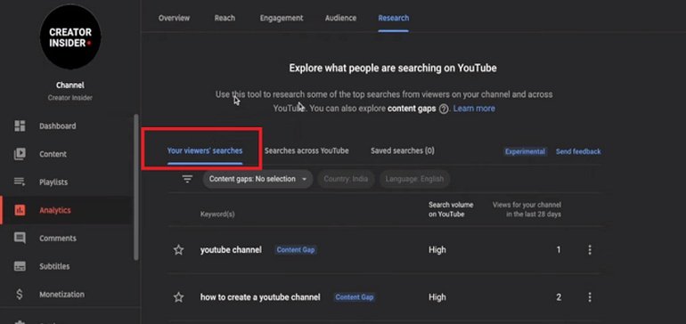 YouTube's Testing a New 'Search Insights' Tool to Help Guide Your Content Efforts